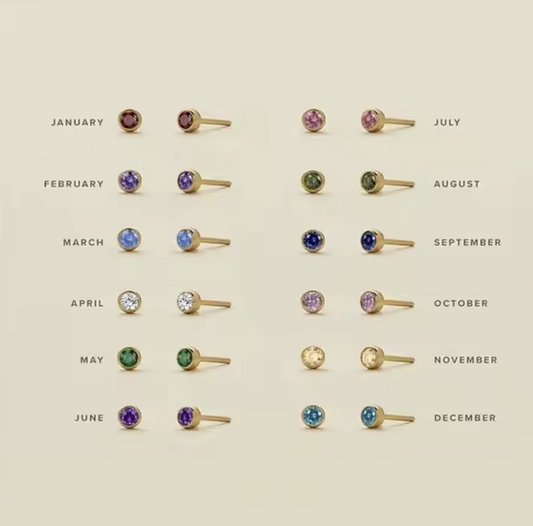 Birthstone Stud Earring image 1