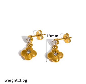 compare product