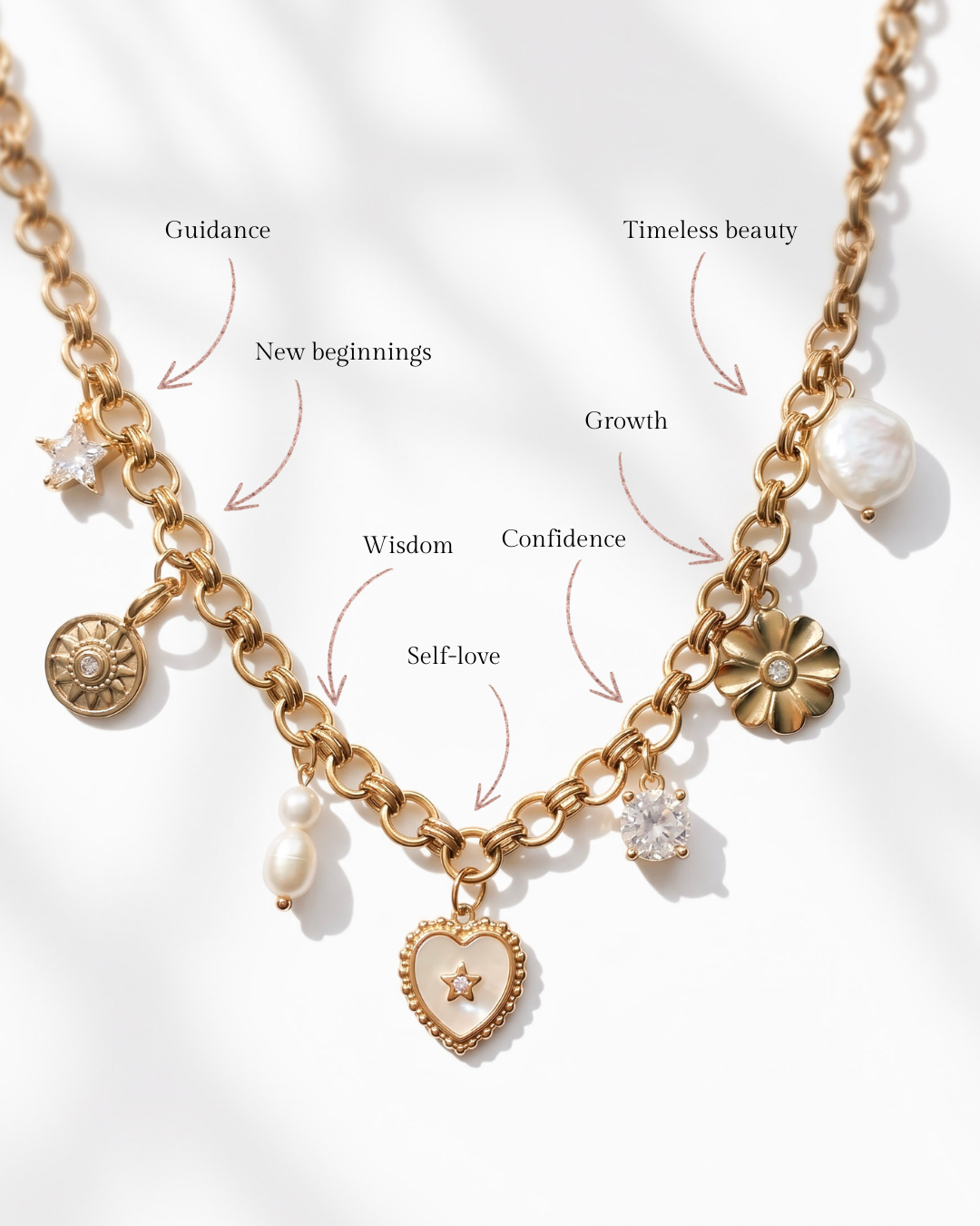 The Sunlit Bloom Necklace